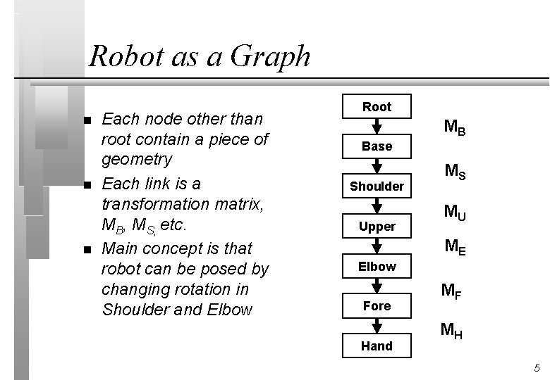 Robot as a Graph n n n Each node other than root contain a