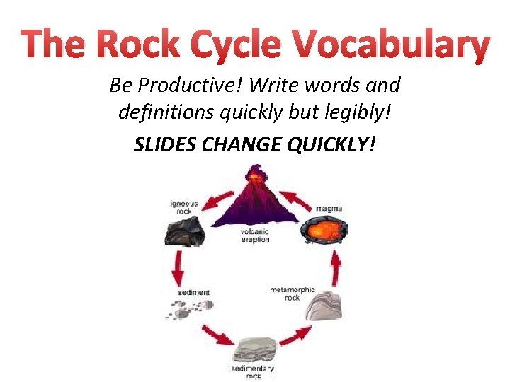 The Rock Cycle Vocabulary Be Productive! Write words and definitions quickly but legibly! SLIDES