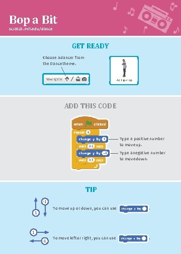 Bop a Bit scratch. mit. edu/dance GET READY Choose a dancer from the Dance