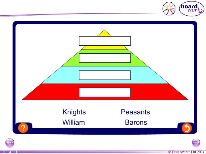 10 of 11 © Boardworks Ltd 2004 10 of 11 © Boardworks Ltd 2004