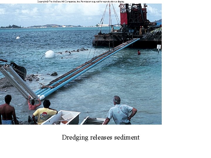 Dredging releases sediment 