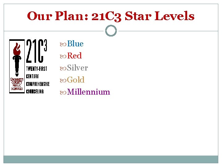 Our Plan: 21 C 3 Star Levels Blue Red Silver Gold Millennium 