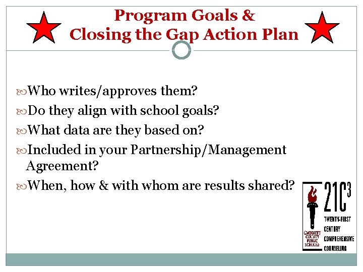 Program Goals & Closing the Gap Action Plan Who writes/approves them? Do they align