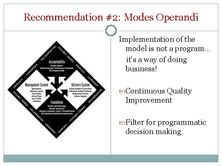 Recommendation #2: Modes Operandi Implementation of the model is not a program… it’s a