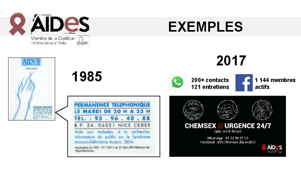 EXEMPLES 2017 1985 200+ contacts 121 entretiens 1 144 membres actifs 