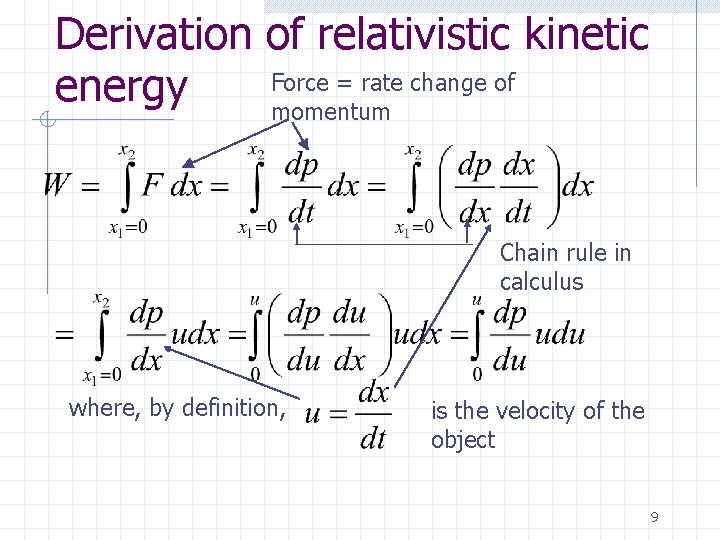 Derivation of relativistic kinetic Force = rate change of energy momentum Chain rule in