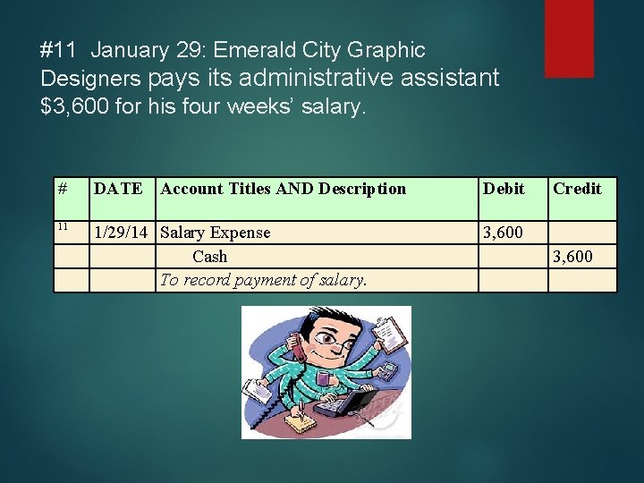 #11 January 29: Emerald City Graphic Designers pays its administrative assistant $3, 600 for