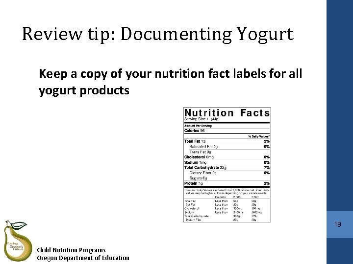 Review tip: Documenting Yogurt Keep a copy of your nutrition fact labels for all