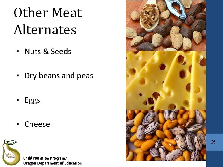 Other Meat Alternates ▪ Nuts & Seeds ▪ Dry beans and peas ▪ Eggs