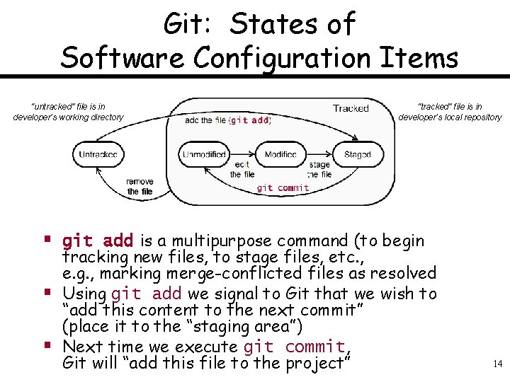 Git: States of Software Configuration Items “untracked” file is in developer’s working directory “tracked”