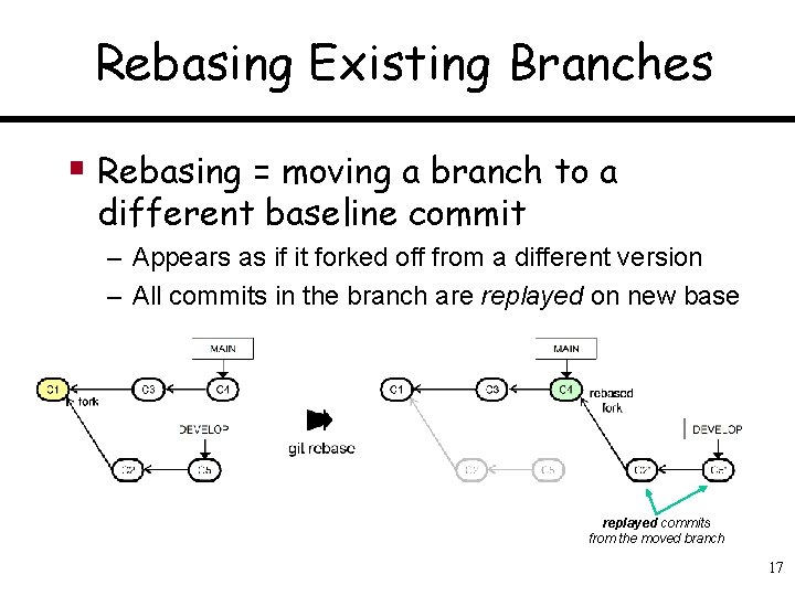 Rebasing Existing Branches § Rebasing = moving a branch to a different baseline commit