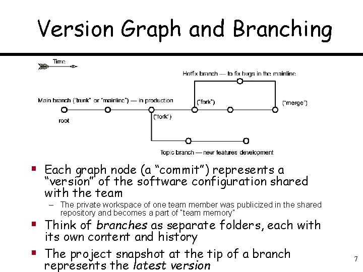 Version Graph and Branching § Each graph node (a “commit”) represents a “version” of