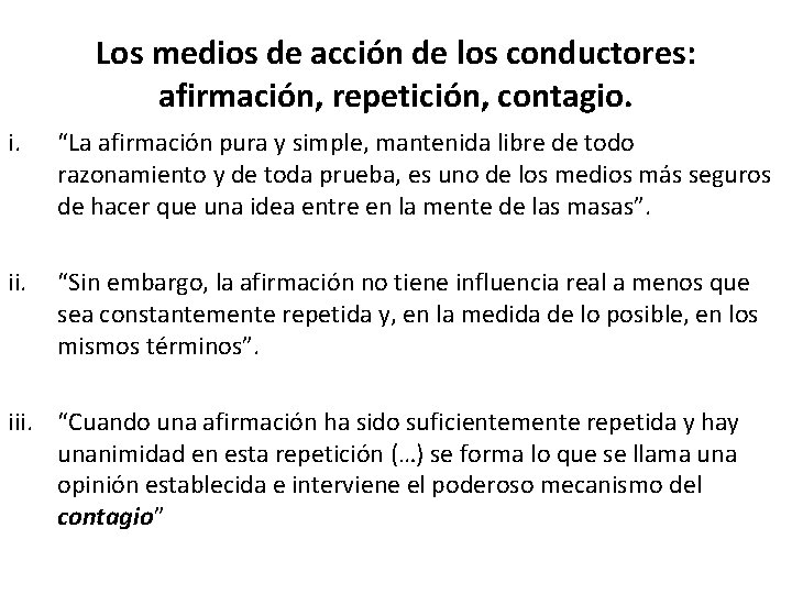 Los medios de acción de los conductores: afirmación, repetición, contagio. i. “La afirmación pura