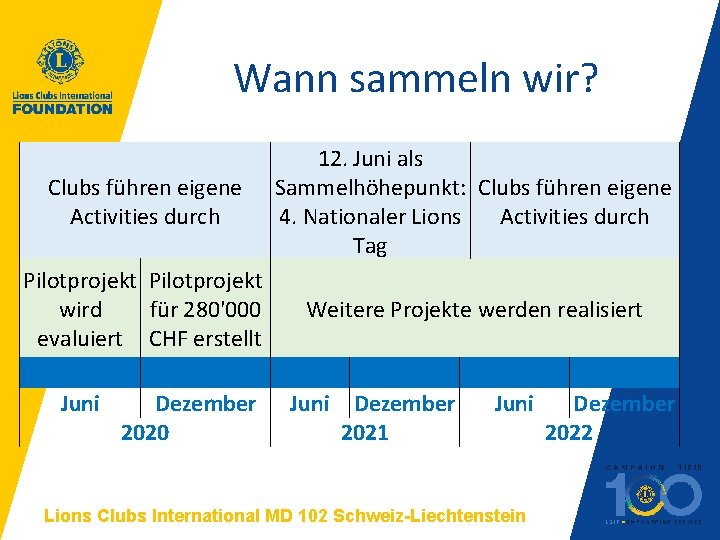 Wann sammeln wir? Clubs führen eigene Activities durch 12. Juni als Sammelhöhepunkt: Clubs führen