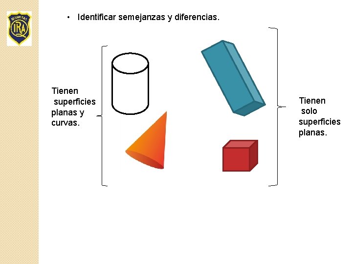  • Identificar semejanzas y diferencias. Tienen superficies planas y curvas. Tienen solo superficies