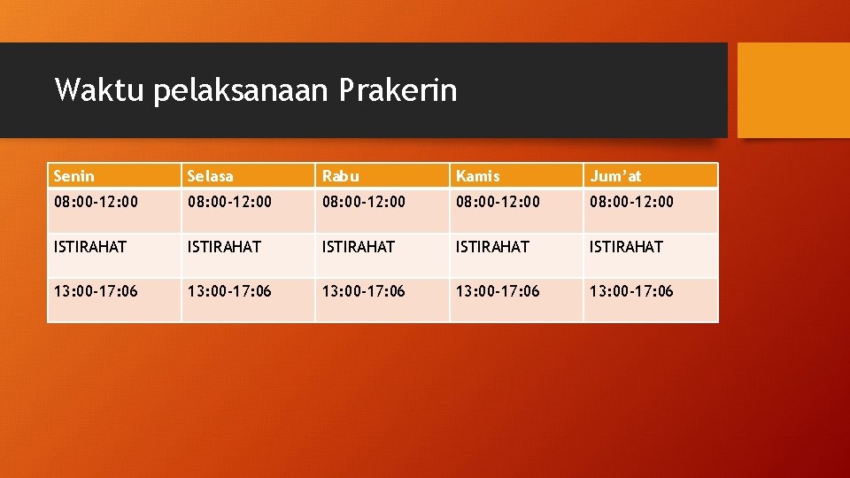 Waktu pelaksanaan Prakerin Senin Selasa Rabu Kamis Jum’at 08: 00 -12: 00 08: 00