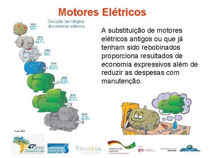 Motores Elétricos A substituição de motores elétricos antigos ou que já tenham sido rebobinados