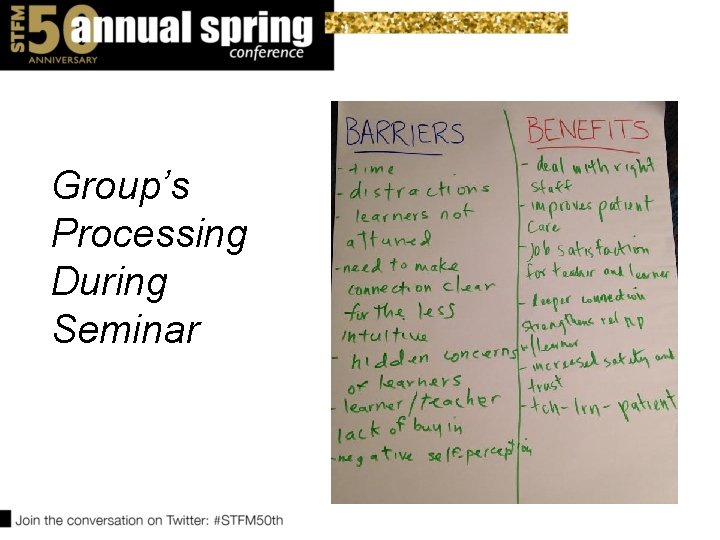 Group’s Processing During Seminar 