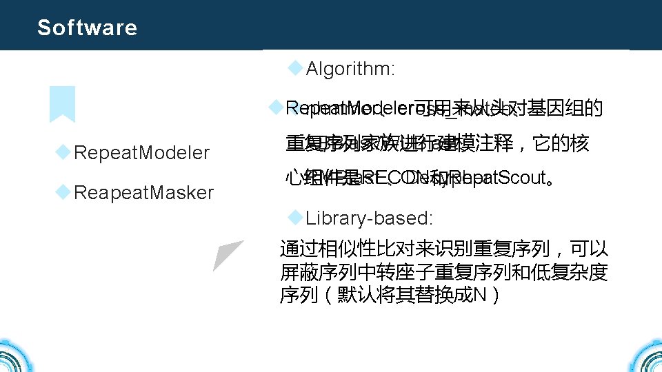Software u. Algorithm: u. Repeat. Modeler可用来从头对基因组的 unhmmer、cross_match、 u. Repeat. Modeler u. Reapeat. Masker 重复序列家族进行建模注释，它的核