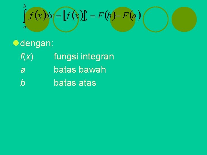 l dengan: f(x) fungsi integran a batas bawah b batas 