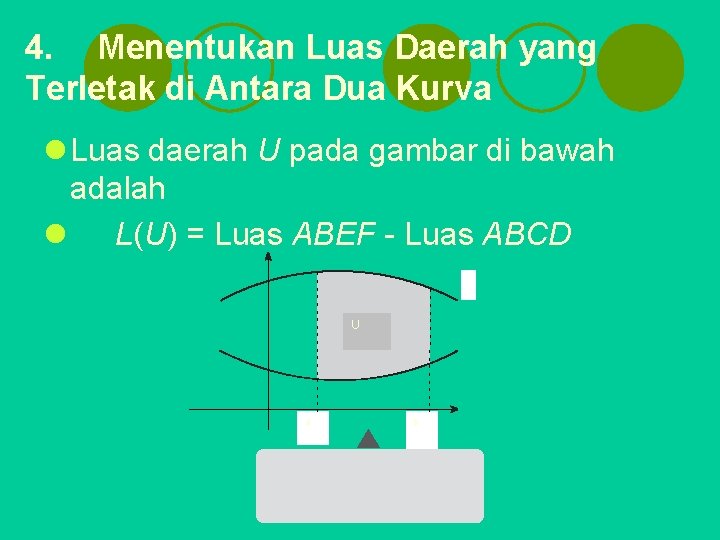 4. Menentukan Luas Daerah yang Terletak di Antara Dua Kurva l Luas daerah U