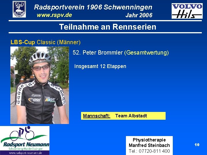 Radsportverein 1906 Schwenningen www. rspv. de Jahr 2006 Teilnahme an Rennserien LBS-Cup Classic (Männer)