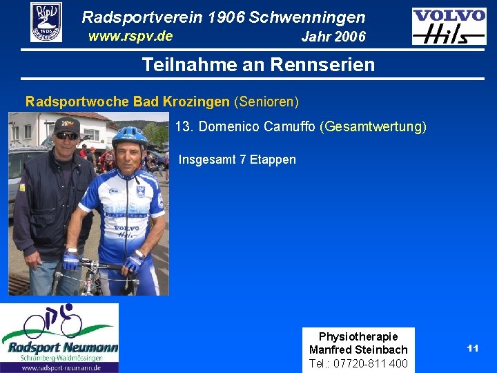 Radsportverein 1906 Schwenningen www. rspv. de Jahr 2006 Teilnahme an Rennserien Radsportwoche Bad Krozingen