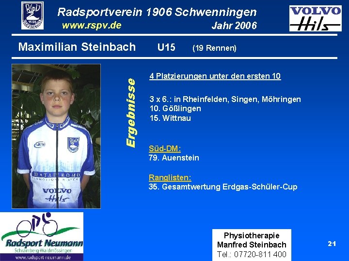 Radsportverein 1906 Schwenningen www. rspv. de Ergebnisse Maximilian Steinbach Jahr 2006 U 15 (19