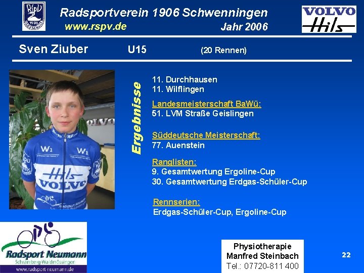 Radsportverein 1906 Schwenningen www. rspv. de U 15 Ergebnisse Sven Ziuber Jahr 2006 (20