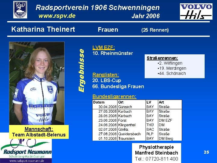 Radsportverein 1906 Schwenningen www. rspv. de Katharina Theinert Jahr 2006 Ergebnisse Frauen (25 Rennen)