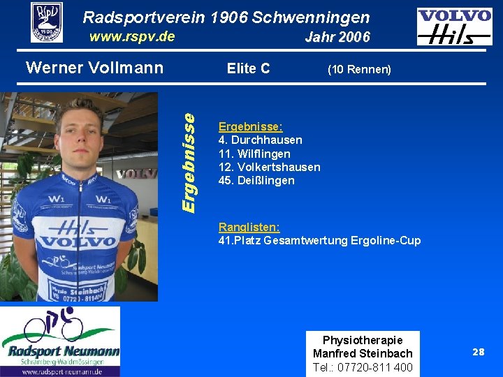 Radsportverein 1906 Schwenningen www. rspv. de Werner Vollmann Jahr 2006 Ergebnisse Elite C (10