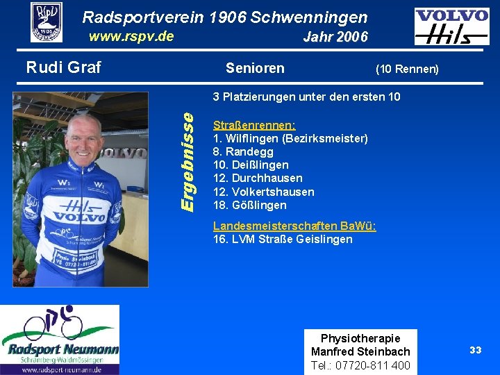 Radsportverein 1906 Schwenningen www. rspv. de Rudi Graf Jahr 2006 Senioren (10 Rennen) Ergebnisse