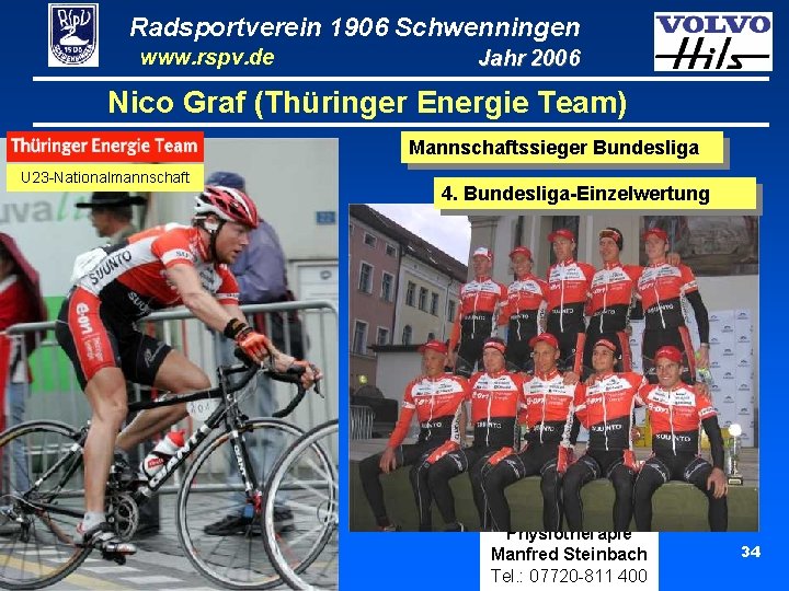 Radsportverein 1906 Schwenningen www. rspv. de Jahr 2006 Nico Graf (Thüringer Energie Team) Mannschaftssieger