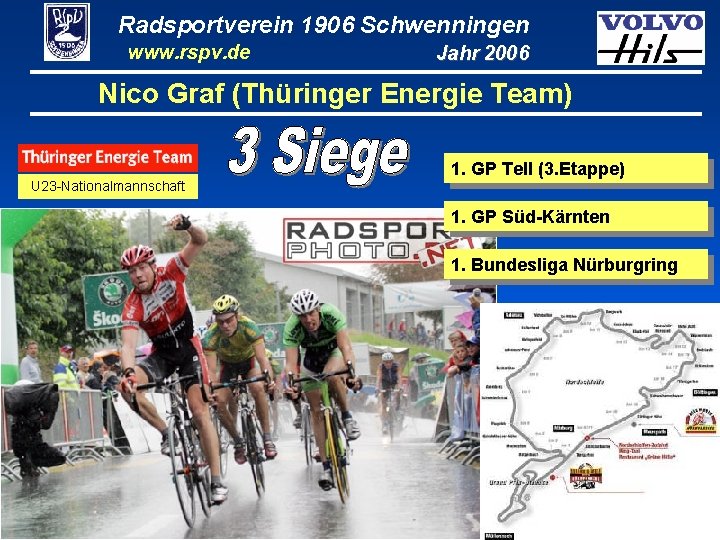 Radsportverein 1906 Schwenningen www. rspv. de Jahr 2006 Nico Graf (Thüringer Energie Team) 1.