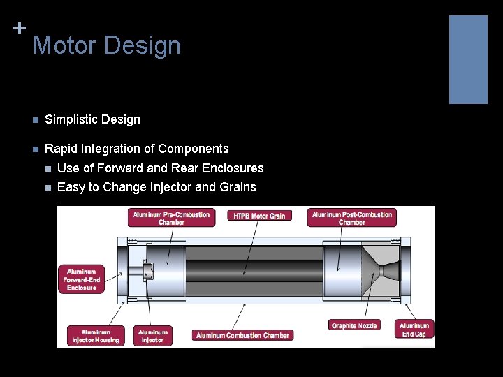 + Motor Design n Simplistic Design n Rapid Integration of Components n Use of