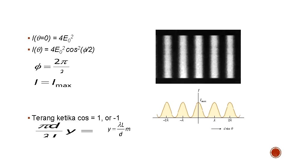 Intensitas percobaan Young § I( =0) = 4 E 02 § I( ) =