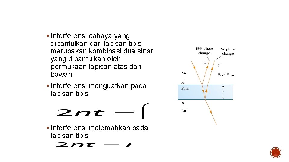 Interferensi lapisan tipis § Interferensi cahaya yang dipantulkan dari lapisan tipis merupakan kombinasi dua