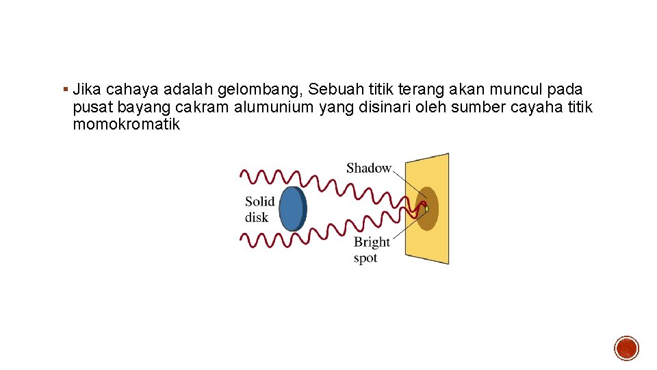 Difraksi § Jika cahaya adalah gelombang, Sebuah titik terang akan muncul pada pusat bayang