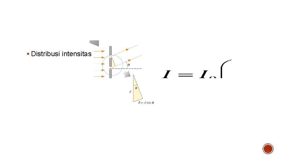 Kisi Difraksi § Distribusi intensitas 