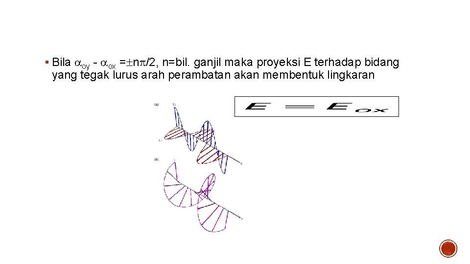 Polarisasi Melingkar § Bila oy - ox = n /2, n=bil. ganjil maka proyeksi