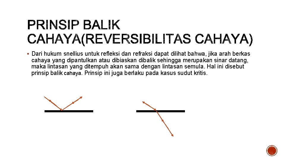 § Dari hukum snellius untuk refleksi dan refraksi dapat dilihat bahwa, jika arah berkas