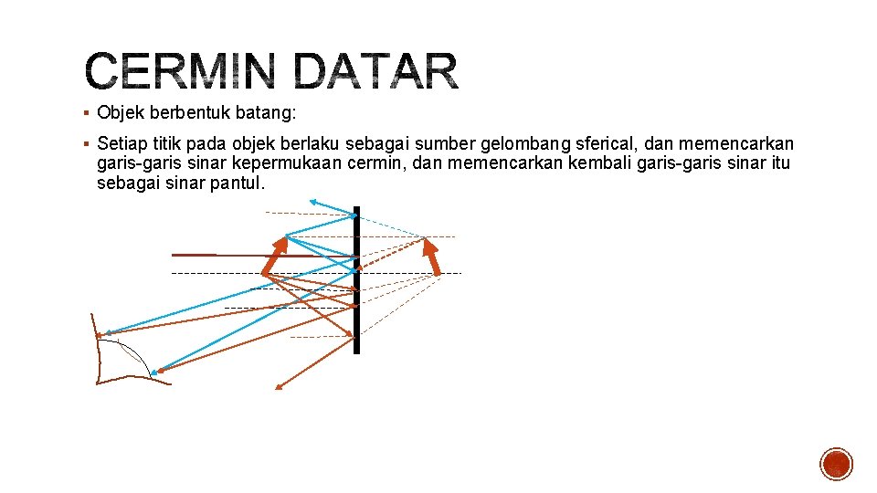 § Objek berbentuk batang: § Setiap titik pada objek berlaku sebagai sumber gelombang sferical,