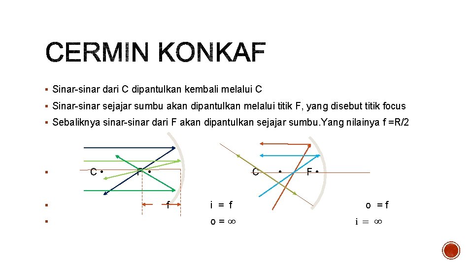 § Sinar-sinar dari C dipantulkan kembali melalui C § Sinar-sinar sejajar sumbu akan dipantulkan