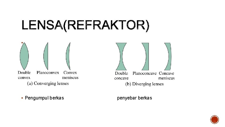 §. § Pengumpul berkas penyebar berkas 