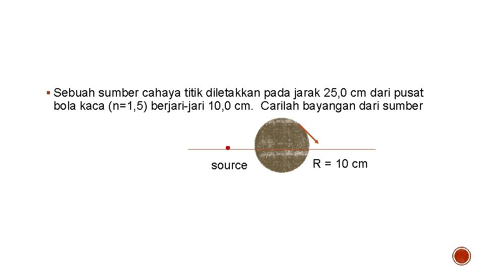 Contoh § Sebuah sumber cahaya titik diletakkan pada jarak 25, 0 cm dari pusat