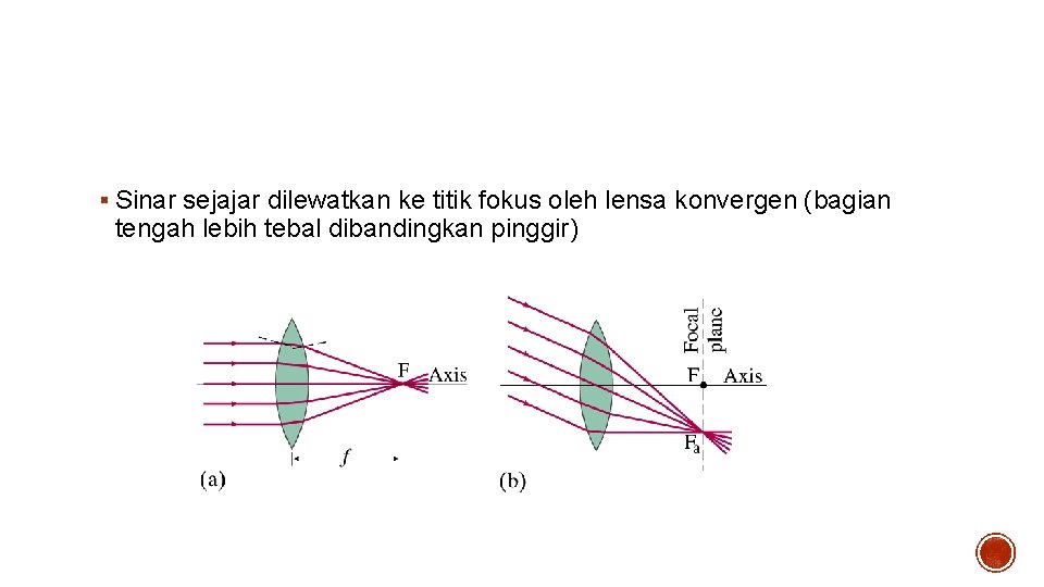 Penjalaran sinar § Sinar sejajar dilewatkan ke titik fokus oleh lensa konvergen (bagian tengah