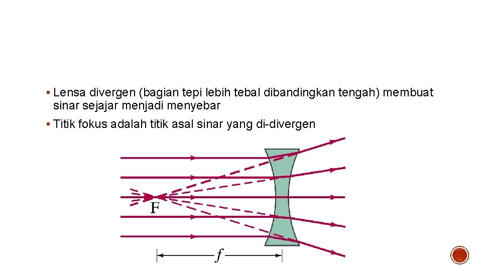 Penjalaran sinar § Lensa divergen (bagian tepi lebih tebal dibandingkan tengah) membuat sinar sejajar