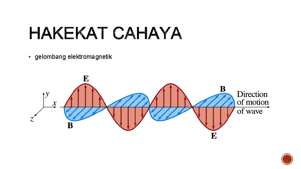 § gelombang elektromagnetik 