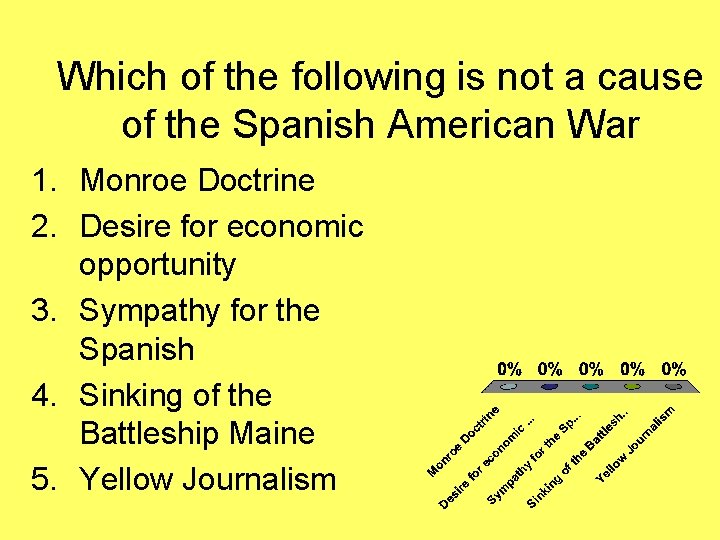 Which of the following is not a cause of the Spanish American War 1.