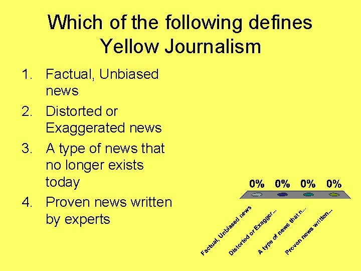 Which of the following defines Yellow Journalism 1. Factual, Unbiased news 2. Distorted or